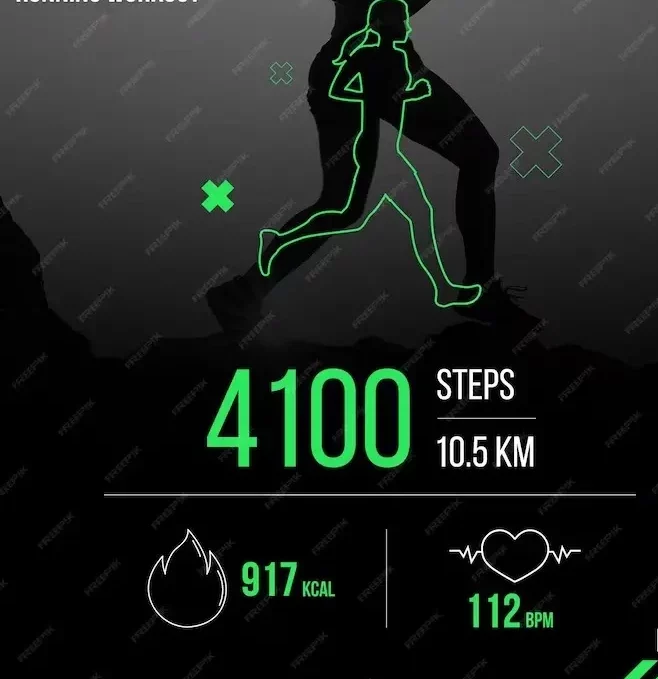 10000-walking-Steps-count